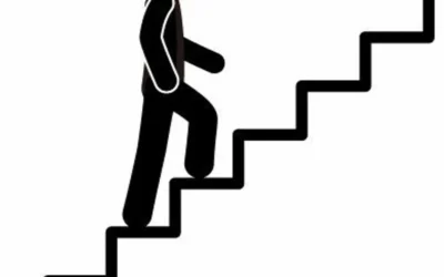 Программа развития на 2023-2027 года